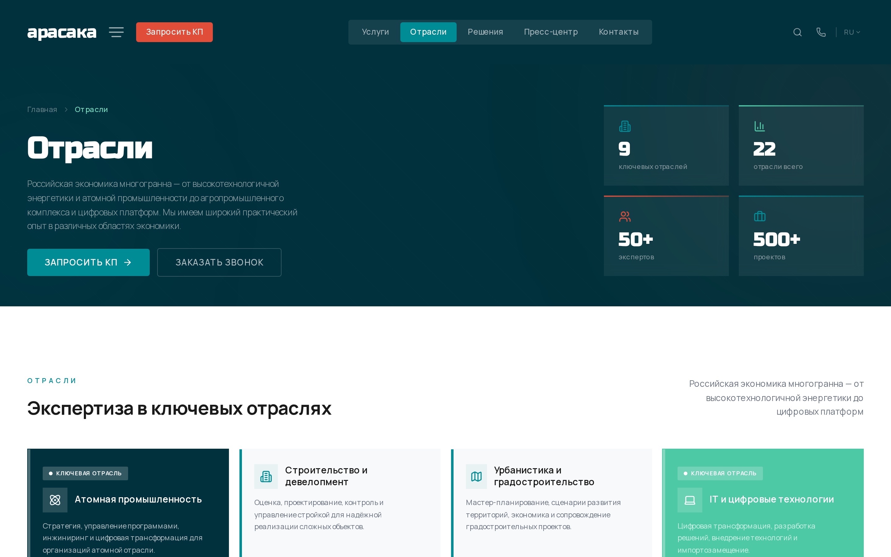 Страница отраслей